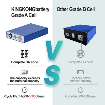 باتری KingKong OEM/ODM 304ah 320ah Lf280k 3.2v 280ah ذخیره انرژی باتری Lifepo4