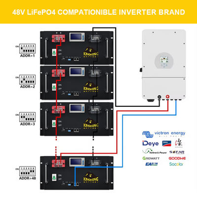 پورت ارتباطی CAN 51.2V 100Ah 150Ah 280Ah باتری LiFePO4 برای سیستم انرژی خورشیدی