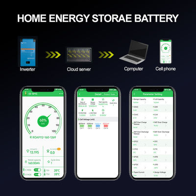 شبکه هیبریدی Powerwall Lifepo4 خانه باتری 48V 200ah 10Kwh 51.2v 300ah باتری های لیتیوم یون با WIFI