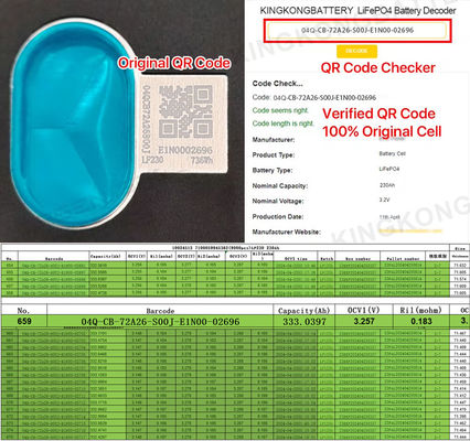 51.2V 48V 280Ah 304Ah ذخیره باتری لیتیوم برای سیستم خورشیدی خارج از شبکه