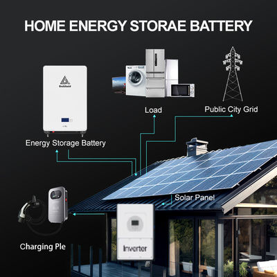باتری 48 ولت نصب شده روی دیوار خانه 100Ah 280Ah 300Ah Lifepo4 بسته باتری 51.2V 5Kwh 10Kw 15kwh