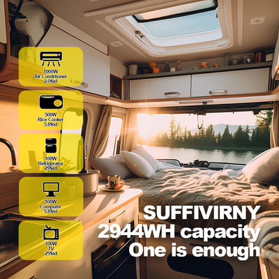 OEM 24V 100AH 200AH 230AH بسته باتری لی یون 12V برای سیستم خورشیدی قایق موتورسیکلت الکتریکی RV