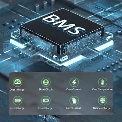 280Ah 51.2V LiFePO4 باتری لیتیوم خورشیدی برای خانه سیستم انرژی خورشیدی 15kwh OEM