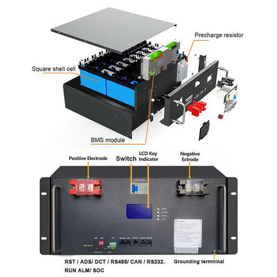 باتری های لیتیوم 200ah BMS برای سیستم انرژی خورشیدی 51.2V سلول های بازپرداخت prismatic