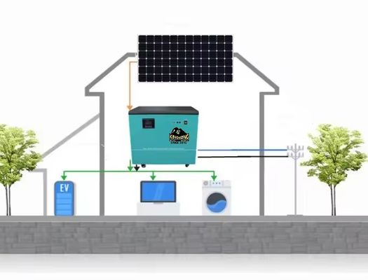 سیستم ذخیره سازی انرژی خورشیدی خانگی 10KW با ژنراتور 12V و باتری لیتیوم 48V 200ah
