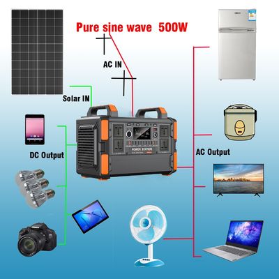 ژنراتور خورشیدی قابل حمل با باتری لیتیوم CE FCC ROHS PSE MSDS UN38.3