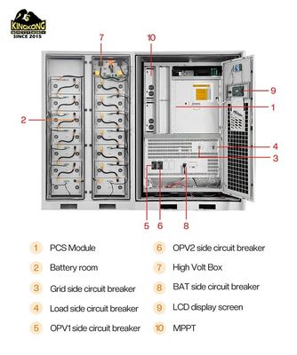 200kW 300kW 200kW 500kW باتری خورشیدی 150kW 6m کابل PV سیستم ذخیره سازی انرژی ترکیبی