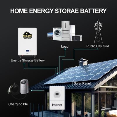 مرکز برق خورشیدی قابل تنظیم 700W با باتری یون لیتیوم و خروجی 520WH
