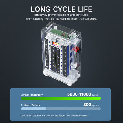 بسته باتری 5Kwh 10Kwh 15Kwh 20Kwh Lifepo4 48V باتری لیتیوم 48V ولت 100Ah 200Ah 300Ah 400Ah Lifepo4 برای سیستم خورشیدی