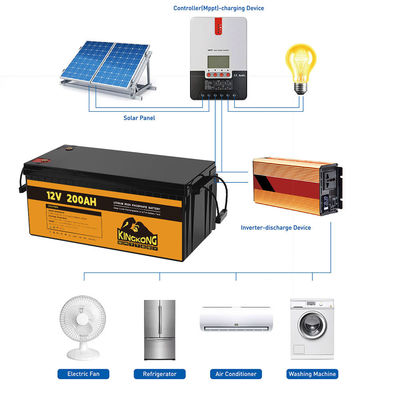 100Ah 120Ah 150Ah 200Ah لیتیوم چرخه عمیق