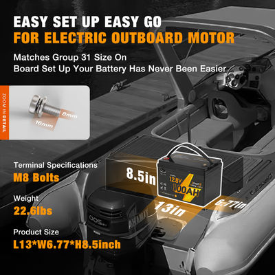 بسته باتری لیتیوم فسفات آهن (Lifepo4) قایق برقی 12 ولت 24 ولت