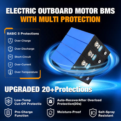 باطری لیتیوم یون با چرخه عمیق