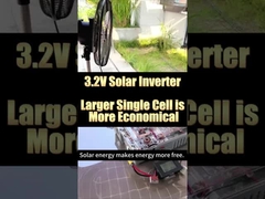 سیستم تولید انرژی خورشیدی حتی در زمان قطع برق می تواند برق پایدار ارائه دهد